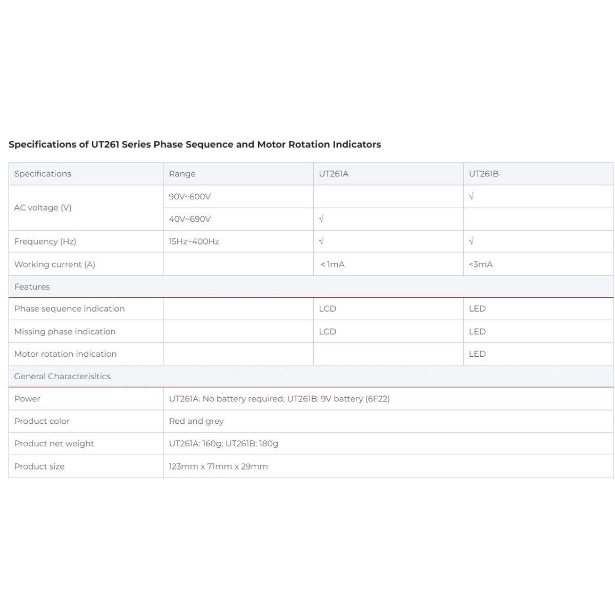 UNI-T 261A Phase Sequence and Motor Rotation Indicatorsجهاز قياس تسلسل ودوران المحرك 40 فولت إلى 690 فولت 3