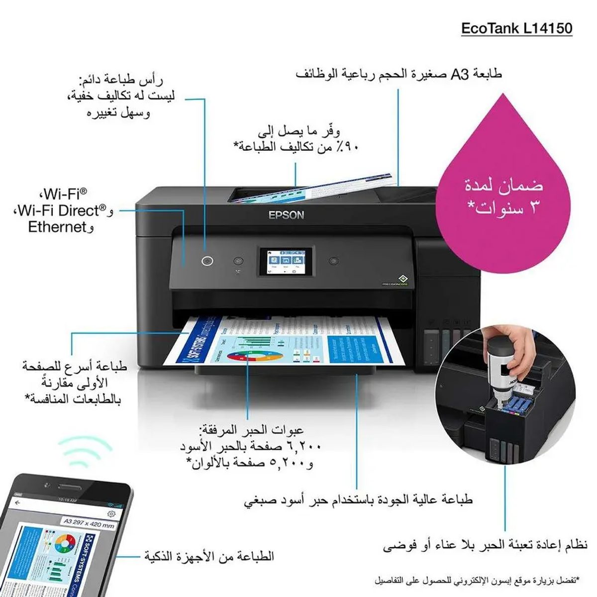 EPSON L14150 4 IN 1 Printer -طابعة A3 ملون 2