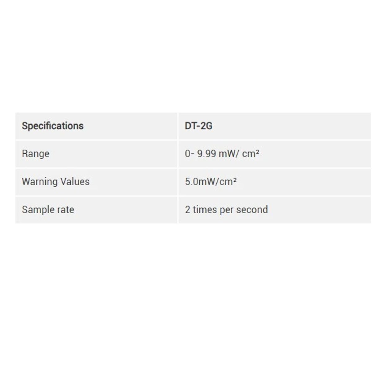 CEM DT-2G Microwave Leakage Detector – جهاز الكشف عن اشعة المايكرويف الناجمة عن الاجهزة 3
