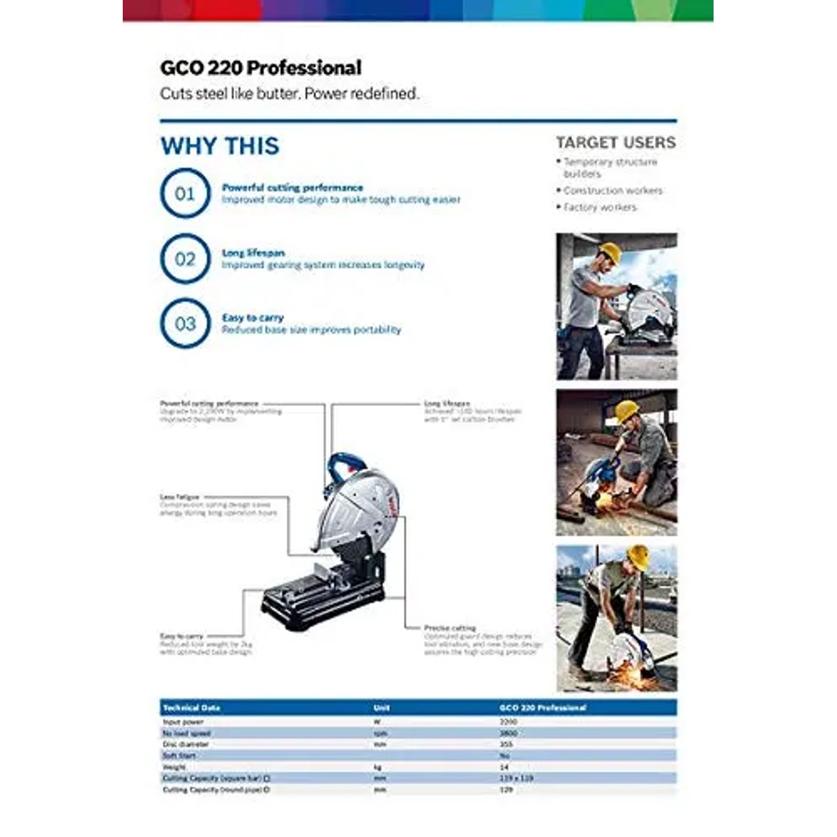 BOSCH  GCO 220- فيبر قص حديد 14 انش 2200 واط 3