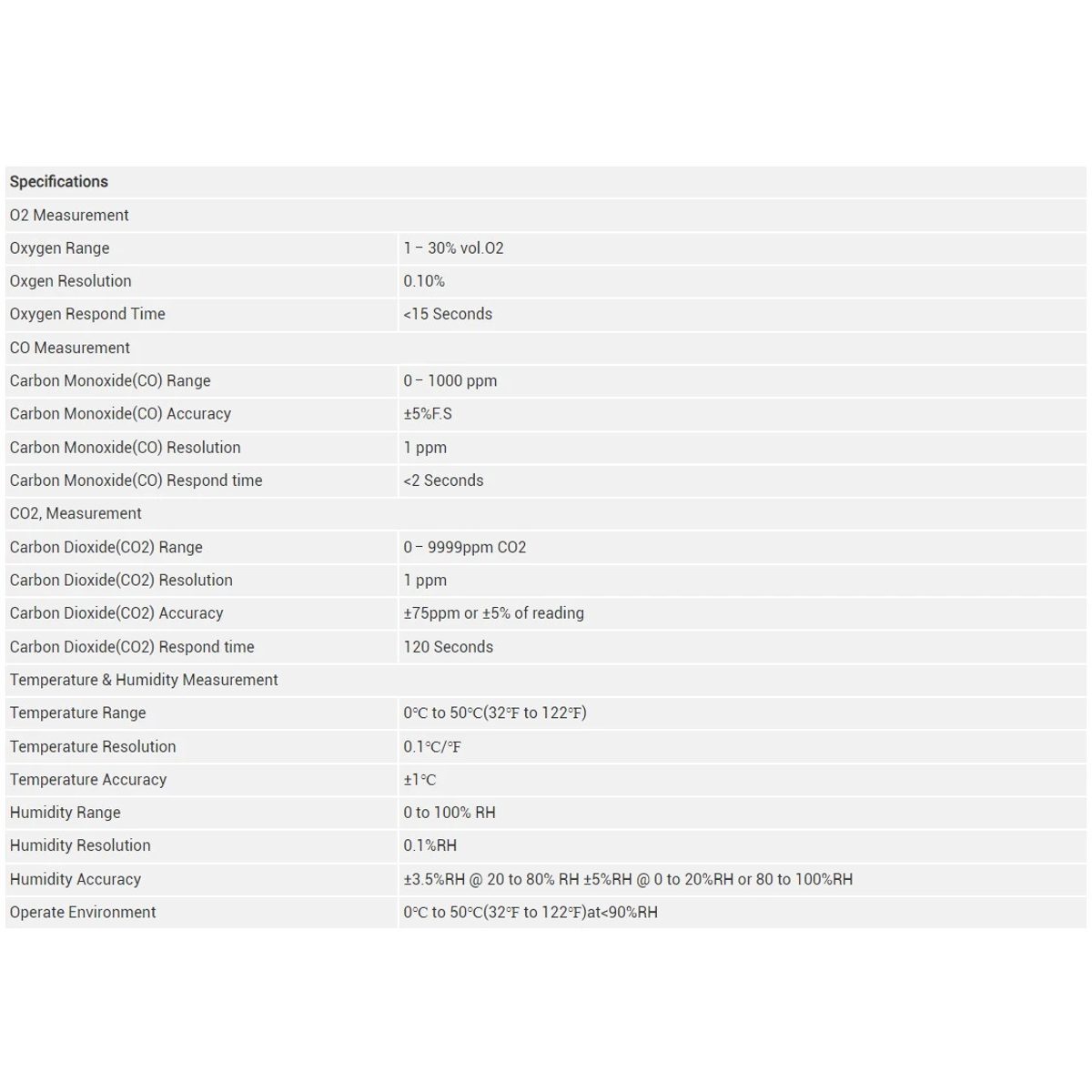 CEM GD-3803 4 in 1 Multifunction GAS Meter – جهاز قياس  الغازات (الاكسجين,الكربون,ثاني أكسيد الكربون,الحرارة والرط 3