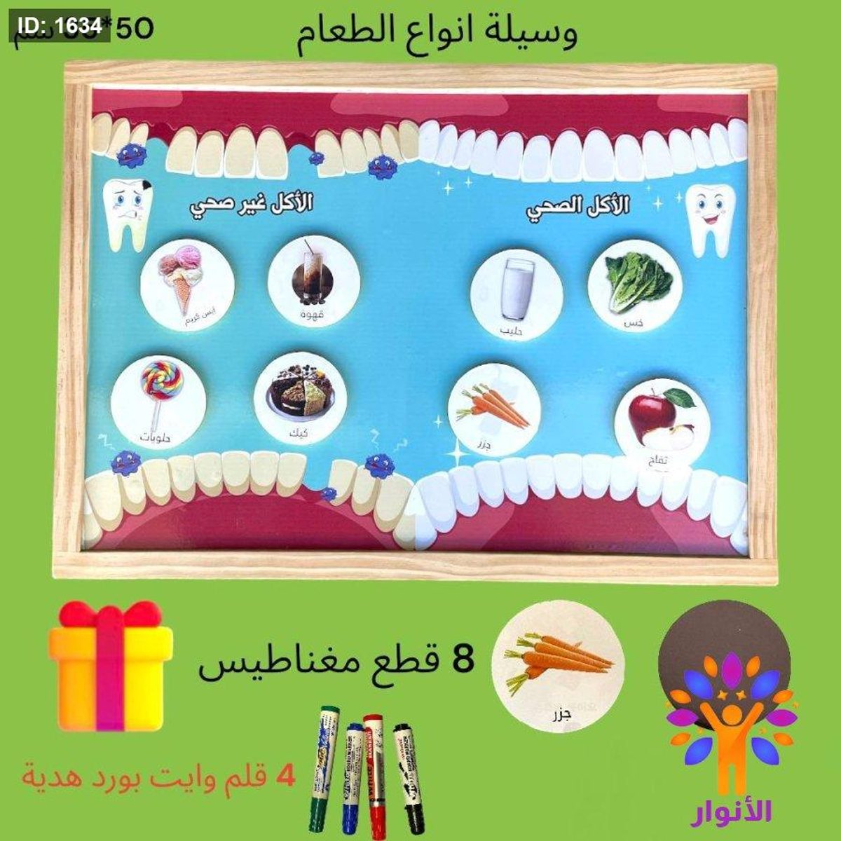 وسيلة الطعام الصحي وغير الصحي - وايت بورد