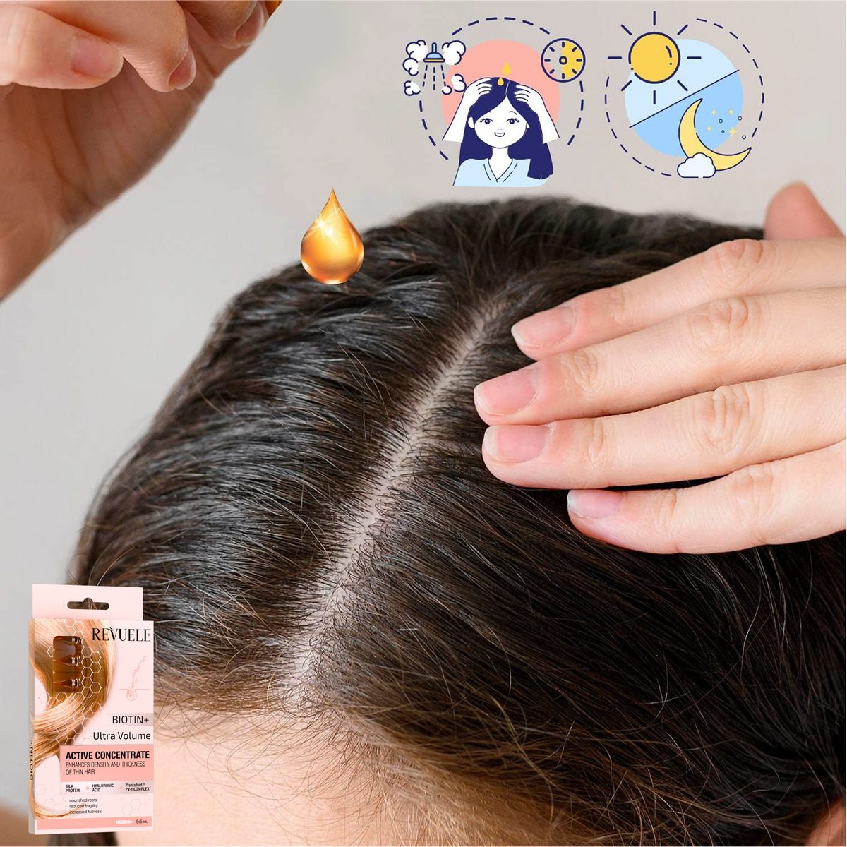 Revuele Hair Ampoules Offer 5