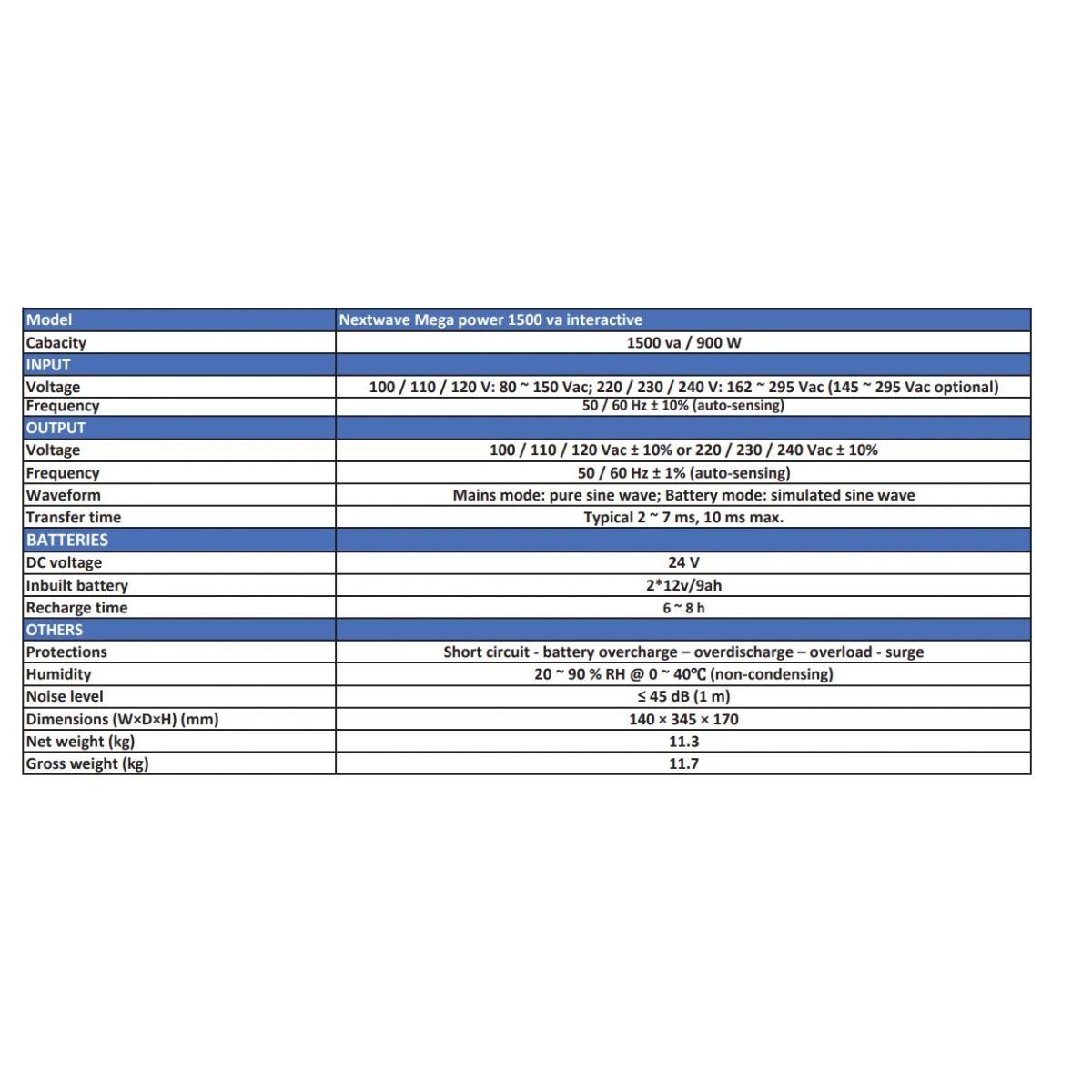 Next Wave 1500 VA Interactive 2*8Ah 2