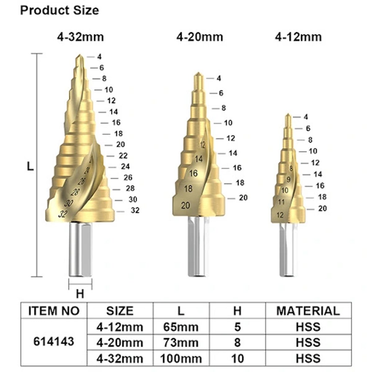 HARDEN 614143 3Pcs Step Drill Bit Set – طقم درل هرمي 3
