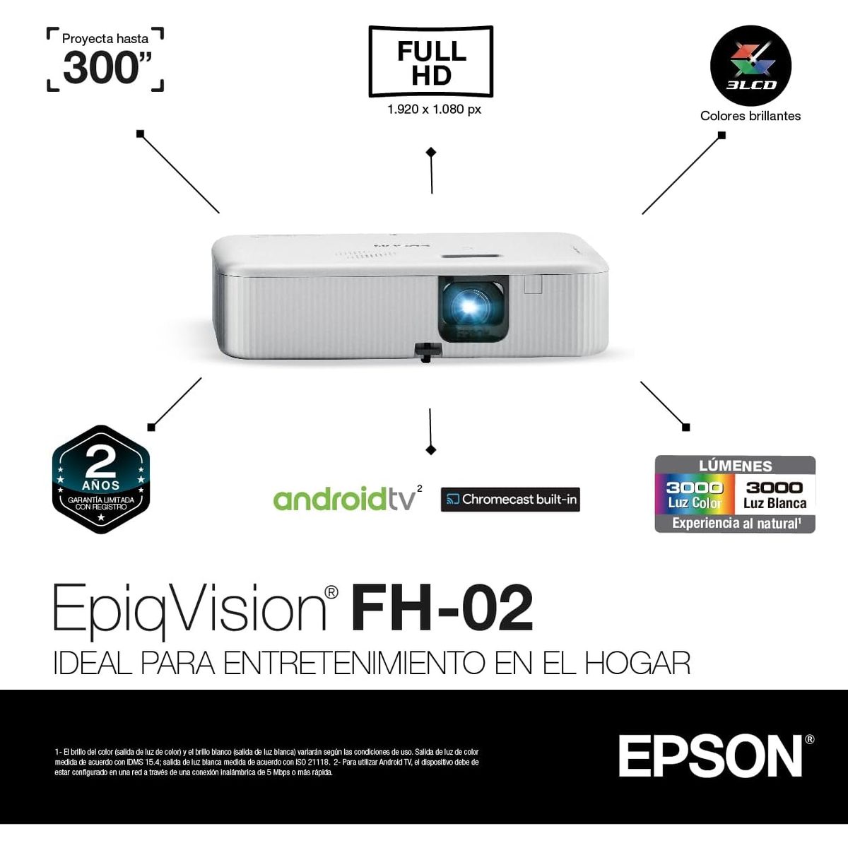 بروجيكتر EPSON CO-FH02 4