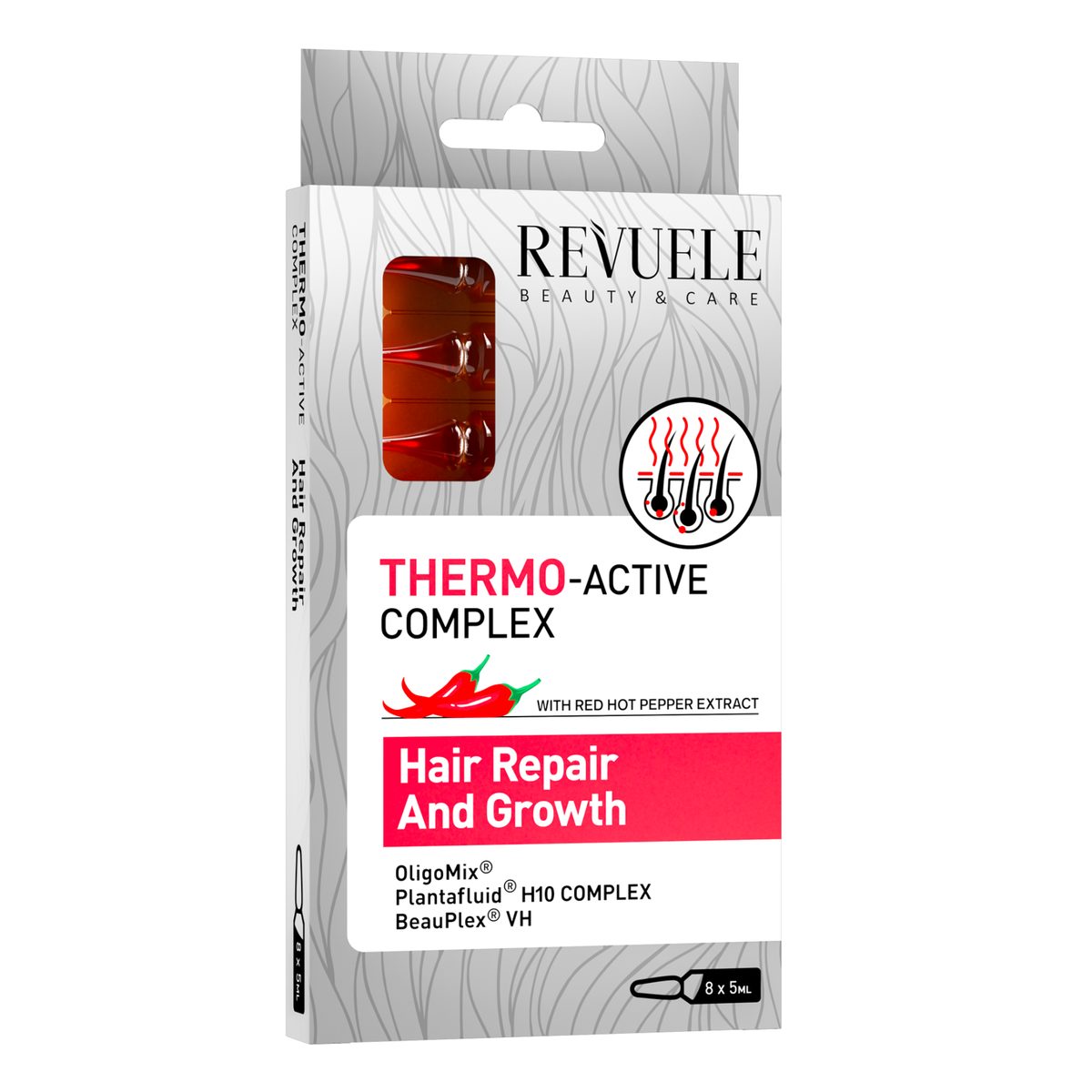 REVUELE THERMO ACTIVE COMPLEX Hair Repair and Growth Ampoules-8*5ml