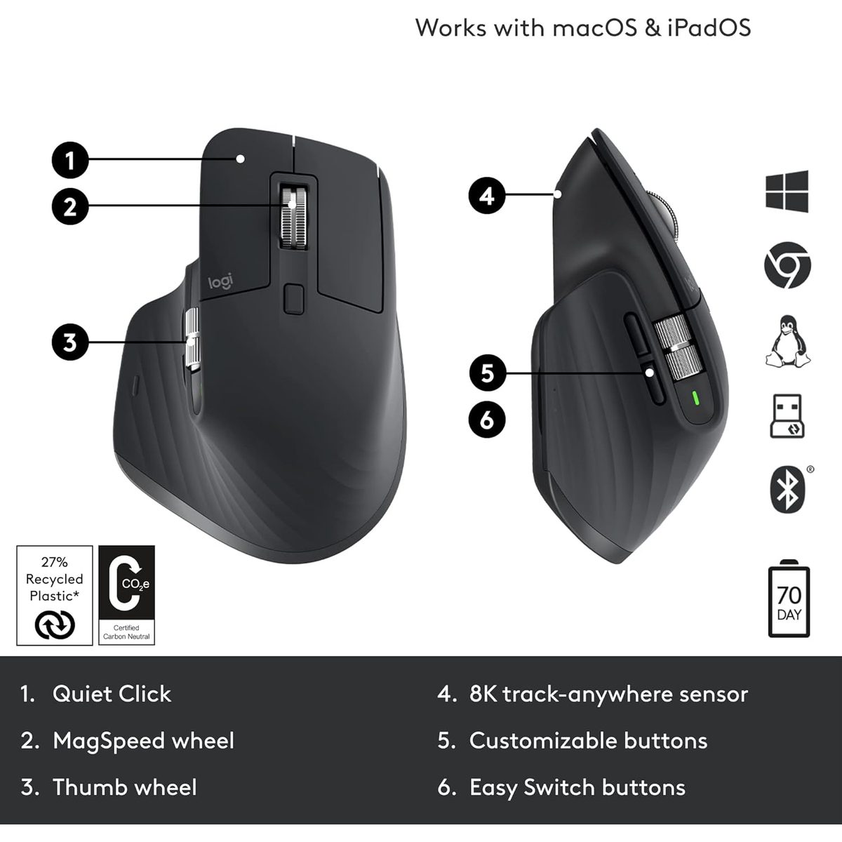 Logitech MX Master 3S – Wireless Performance Mouse 3