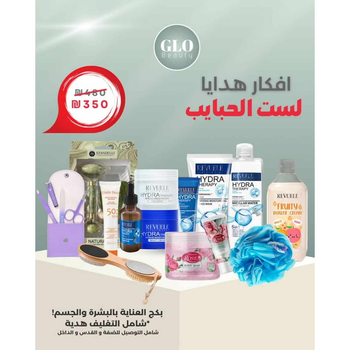 Total Care Offer
