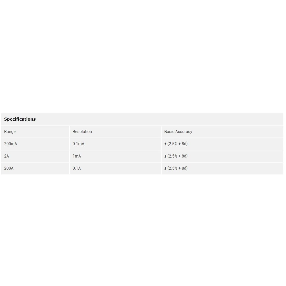 CEM DT-9810 AC Leakage Current Tester – كلامب رقمي لاختبار تسرب التيار المتردد 3