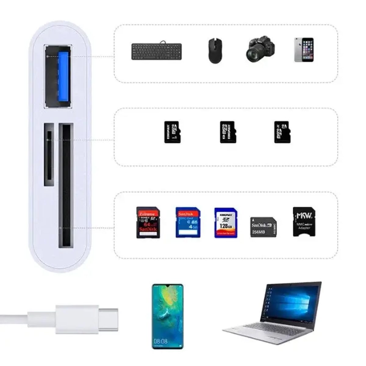 YESIDO GS16 USB-C 3 in 1 OTG Card Reader -تحويلة 3