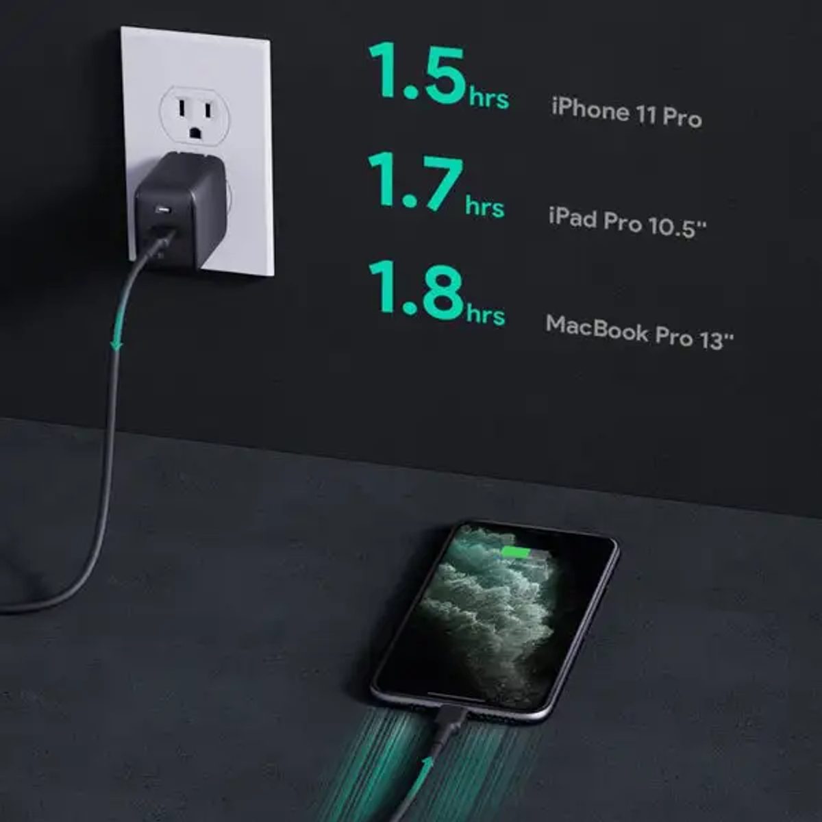 AUKEY PA-B2 61W PD 3.0 Wall charger -شاحن 61 وات 3