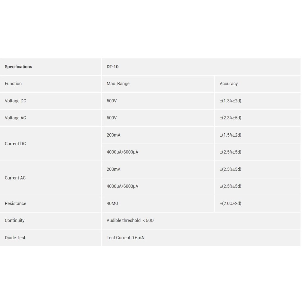 CEM DT-12 Pocket Digital Multimeterجهاز ملتميتر صغير 3