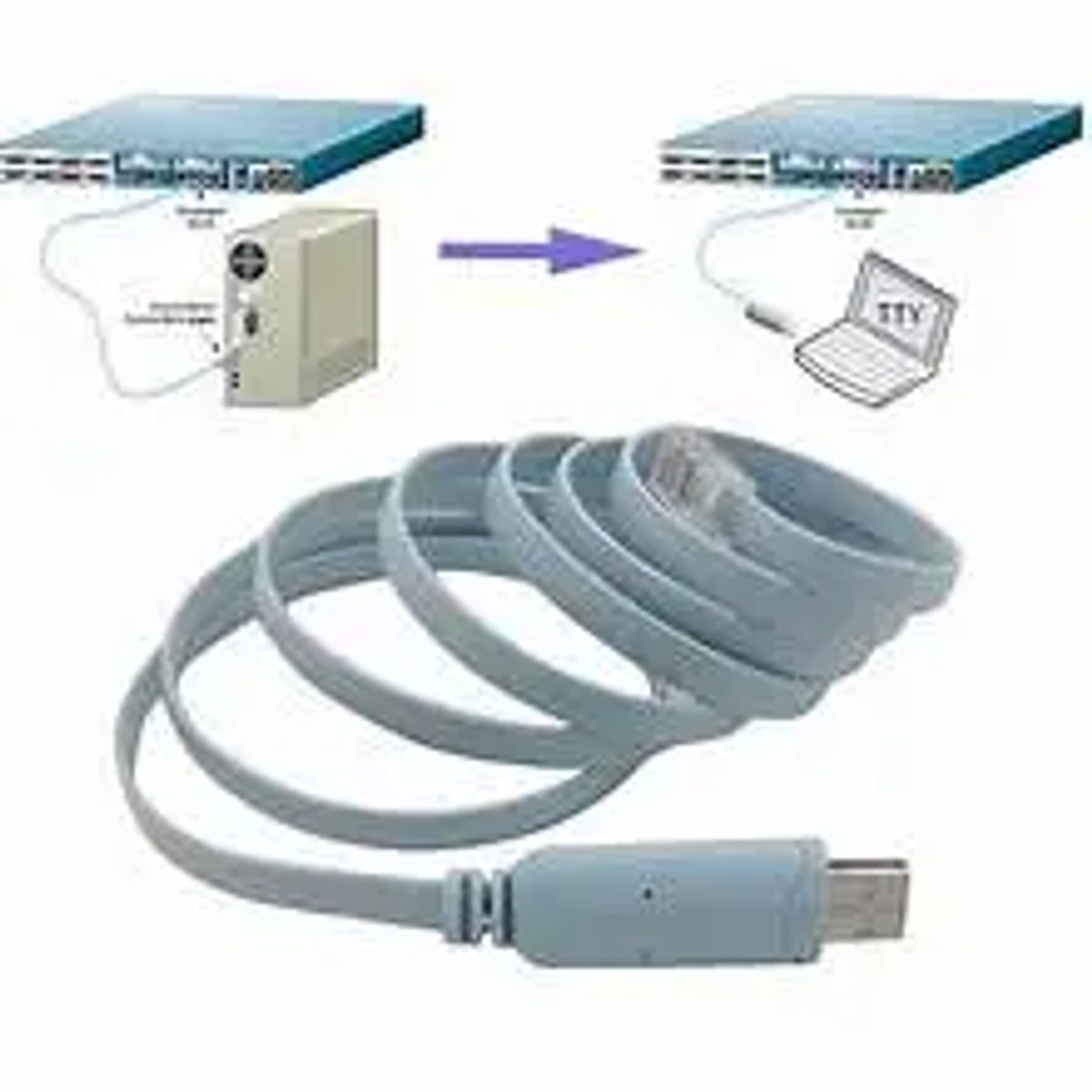 DM CHB077 USB to RJ45 Console Cable تحويلة 3
