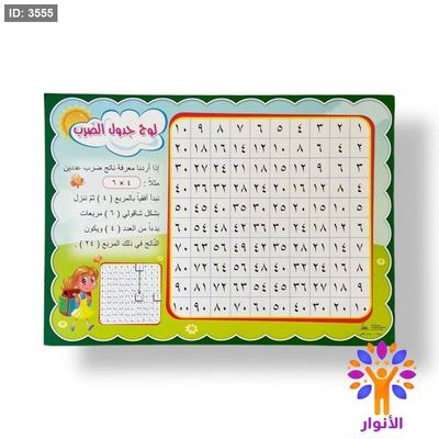 لوحة جدول الضرب