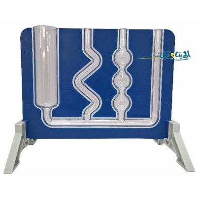 جهاز الاواني المستطرقة