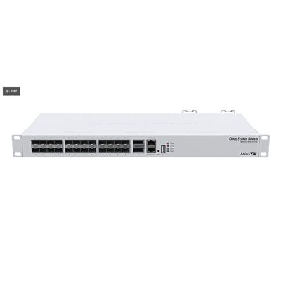 CRS317-1G-16S+RM