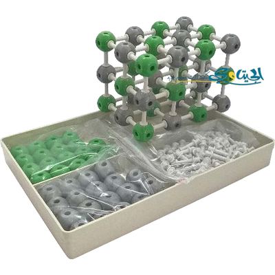 نموذج تركيب كلوريد الصوديوم NaCl