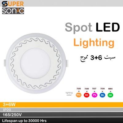 سبت بنل 6 + 3 مموج نهدي سوبر سونيك