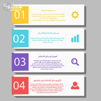 جرافيكس — بتول البراهمه