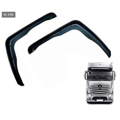 SCANIA 2017-2023